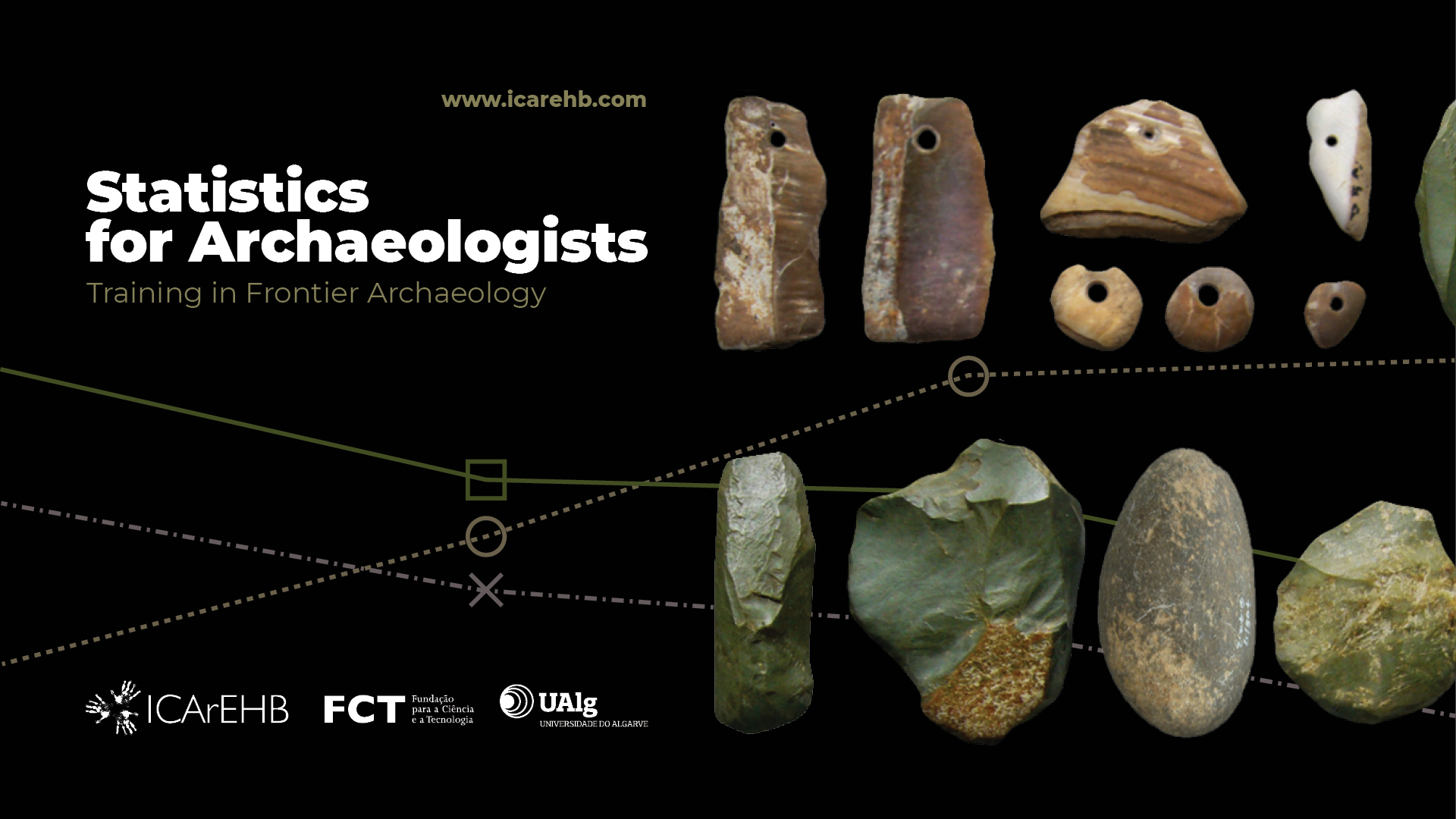 “Statistics for Archaeologists”